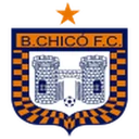 Escudo de Boyacá Chicó
