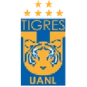 Escudo de Tigres Femenil