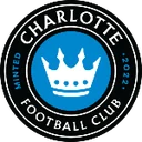 Escudo de Charlotte FC