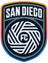 Escudo de San Diego