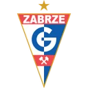 Escudo de Gornik Zabrze