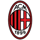 Escudo de Milan