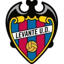 Escudo de Levante