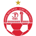 Escudo de Hapoel Beer Sheva