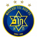 Escudo de Maccabi Tel Aviv