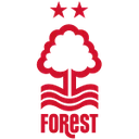 Escudo de Nottingham Forest