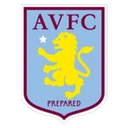 Escudo de Aston Villa